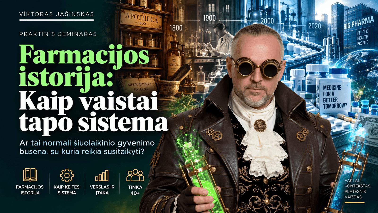Farmacija istorija: Kaip vaistai tapo sistema